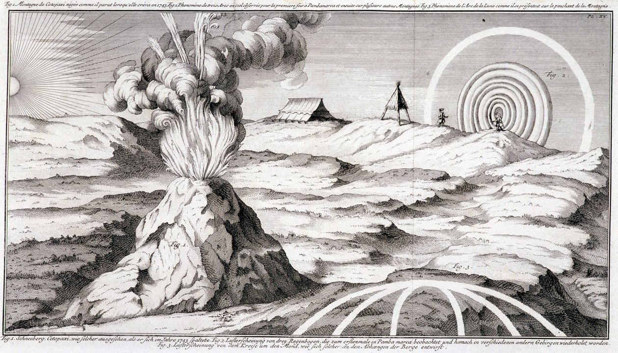 Vulkan på fjellet Cotopaxi - i "" Historical Journey of South America laget av kongen av Spanias ordre av Don George Juan og Don Antoine de Ulloa"", T.1, ved C.A. Jombert, Librairie du Roi, Paris av Unknown artist