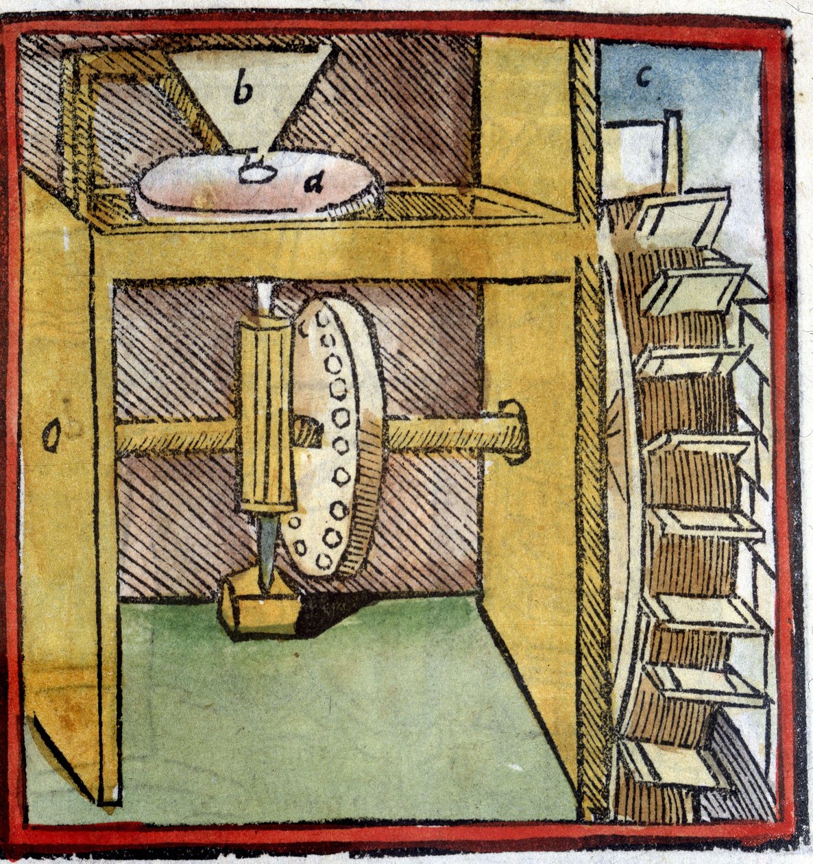 Vannmøllehjul som brukes til å male hveten. Representasjon av en kamaksel (en trepinne festet til en roterende aksel). Fra "" De architectura"" av Vitruva. 1630. Biblioteca Trivulziana, Milano. av Unknown artist