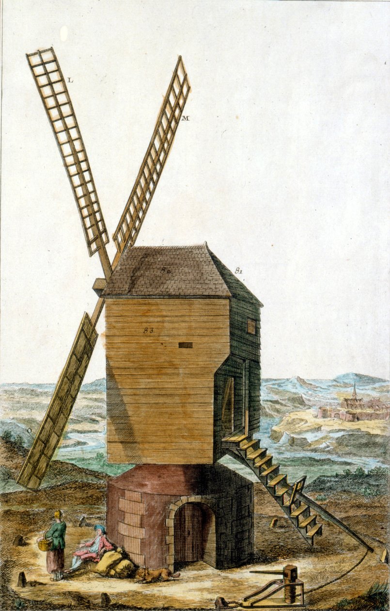 Vindmølle. 1700-talls gravering. av Unknown artist