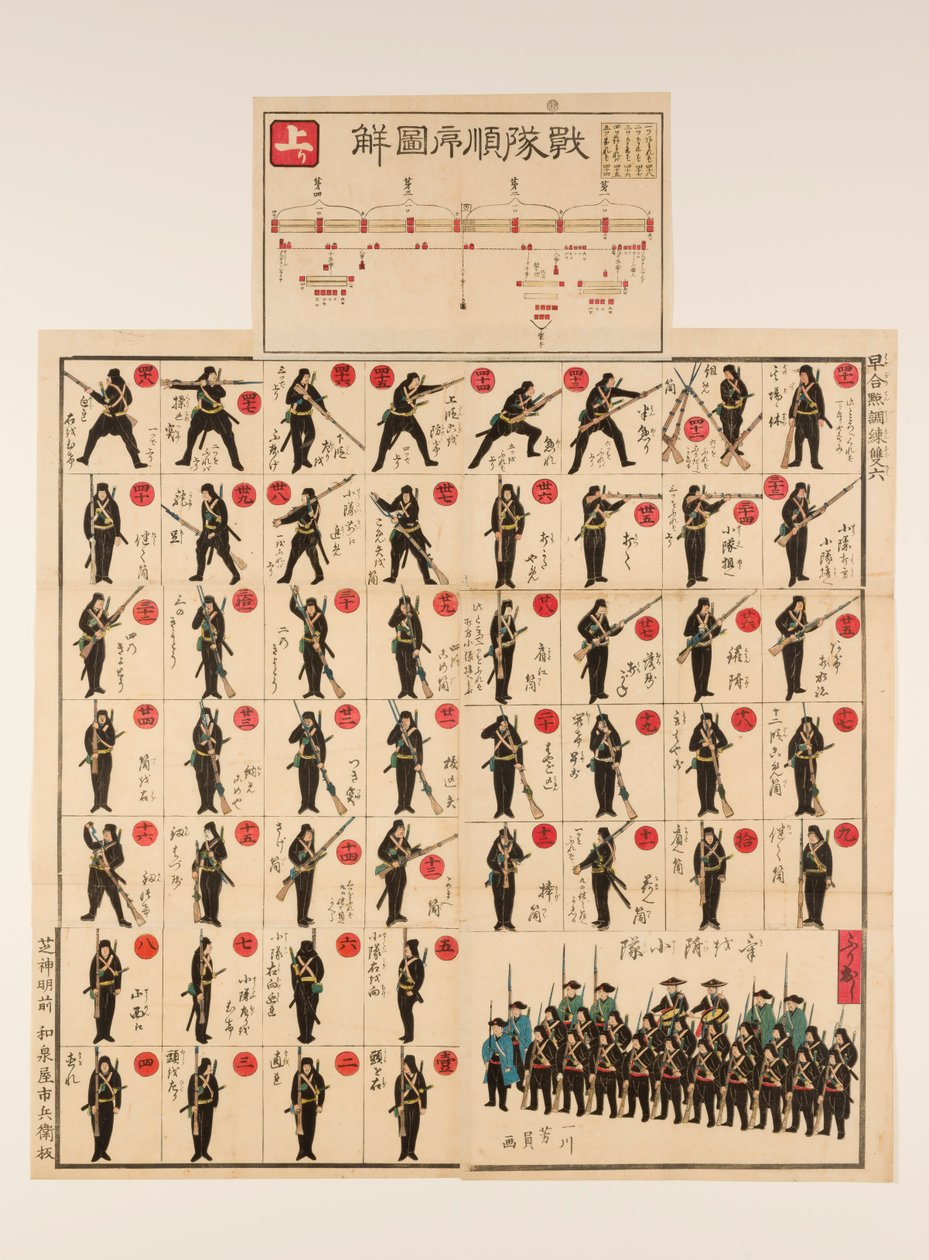 Bildebrett og terningspill (sugoroku): Militærøvelsen «hoppe til en forhastet konklusjon» av Utagawa Yoshikazu