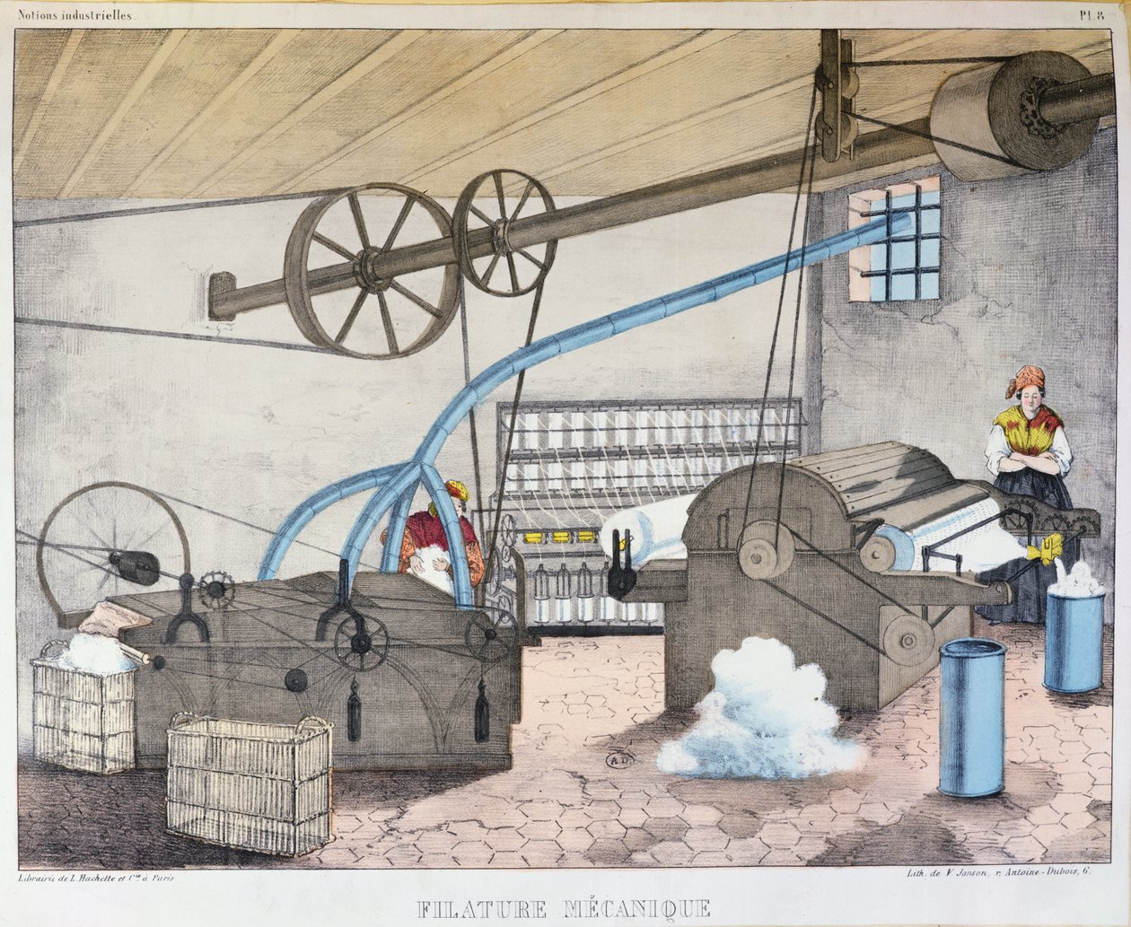 Industriell veving og spinning, plate 8 fra en lærebok om industrier og arbeidsplasser, utgitt ca. 1860 av V. Janson
