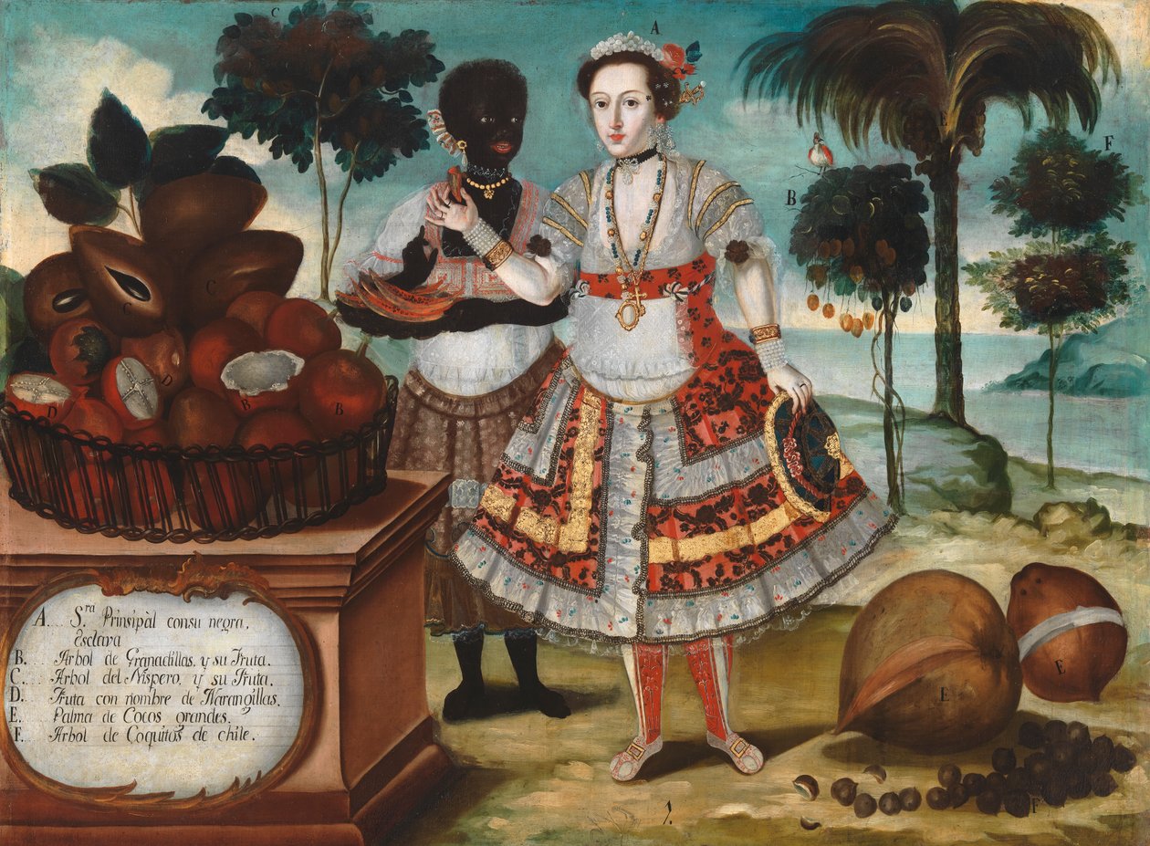 Edel kvinne med sin svarte slave, ca. 1783 (olje på lerret) av Vicente Alban
