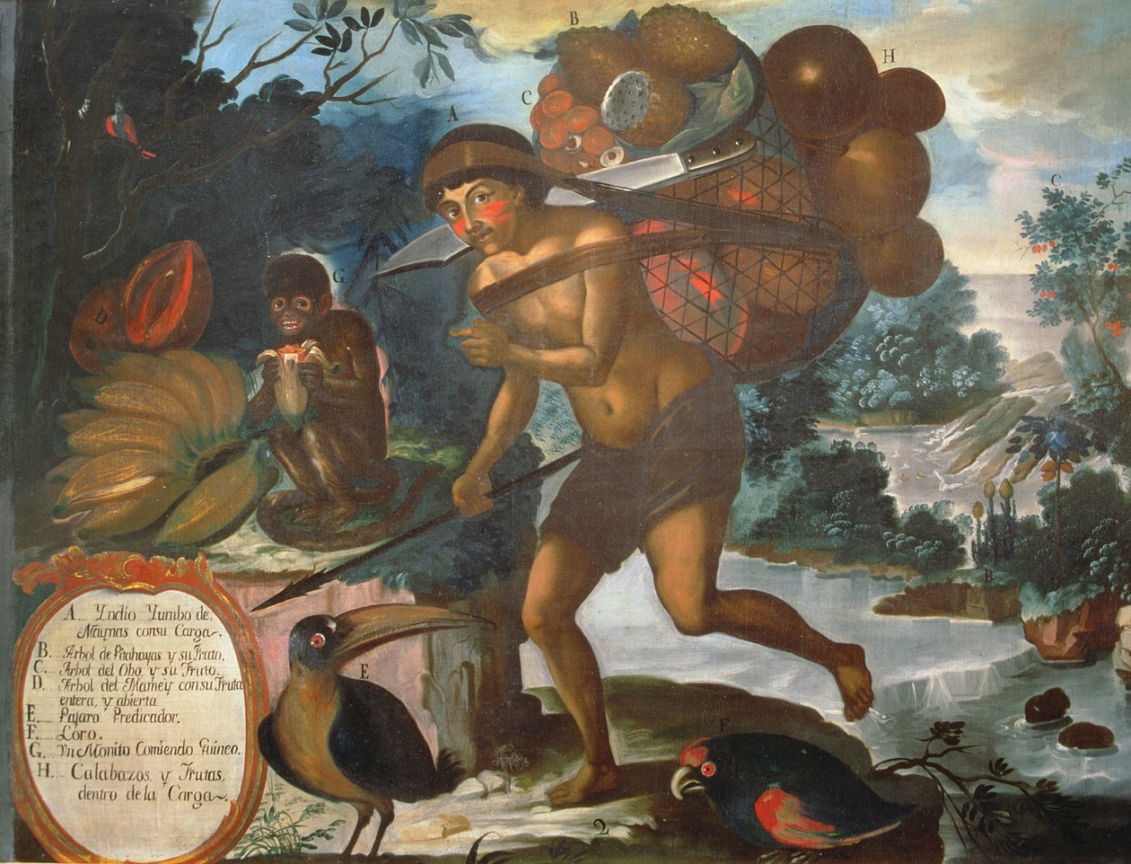 Yumbo Indian of Naymas (olje på lerret) av Vicente Alban