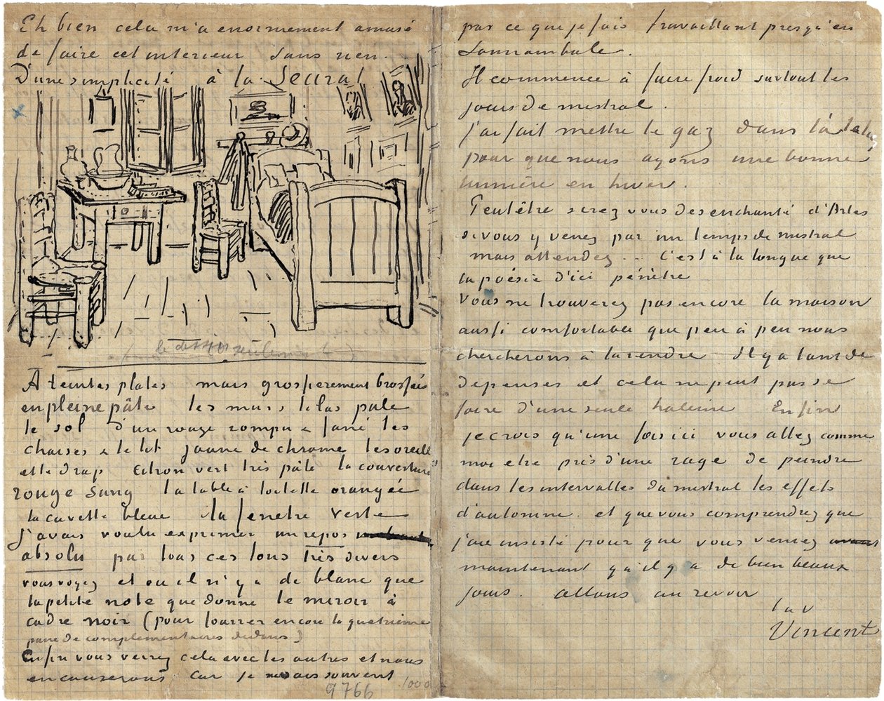Soverommet, brev til Paul Gauguin fra Arles, onsdag 17. oktober 1888 av Vincent van Gogh