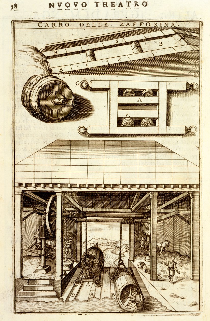 Hestedrevet hydraulisk trinsemekanisme for flytting av gods mellom land og vann, 1607 av Vittorio Zonca
