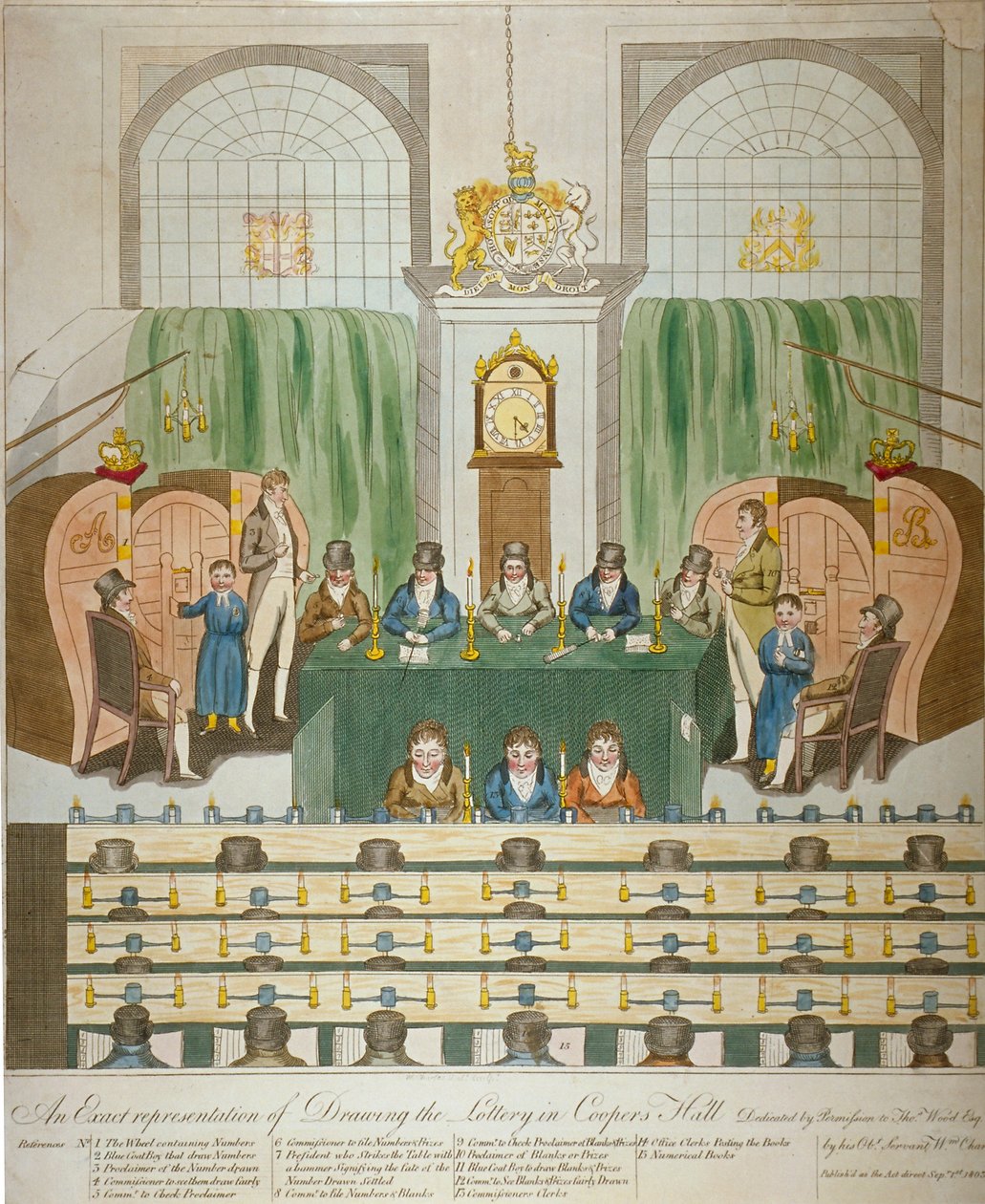 Lotteritrekning, Coopers
