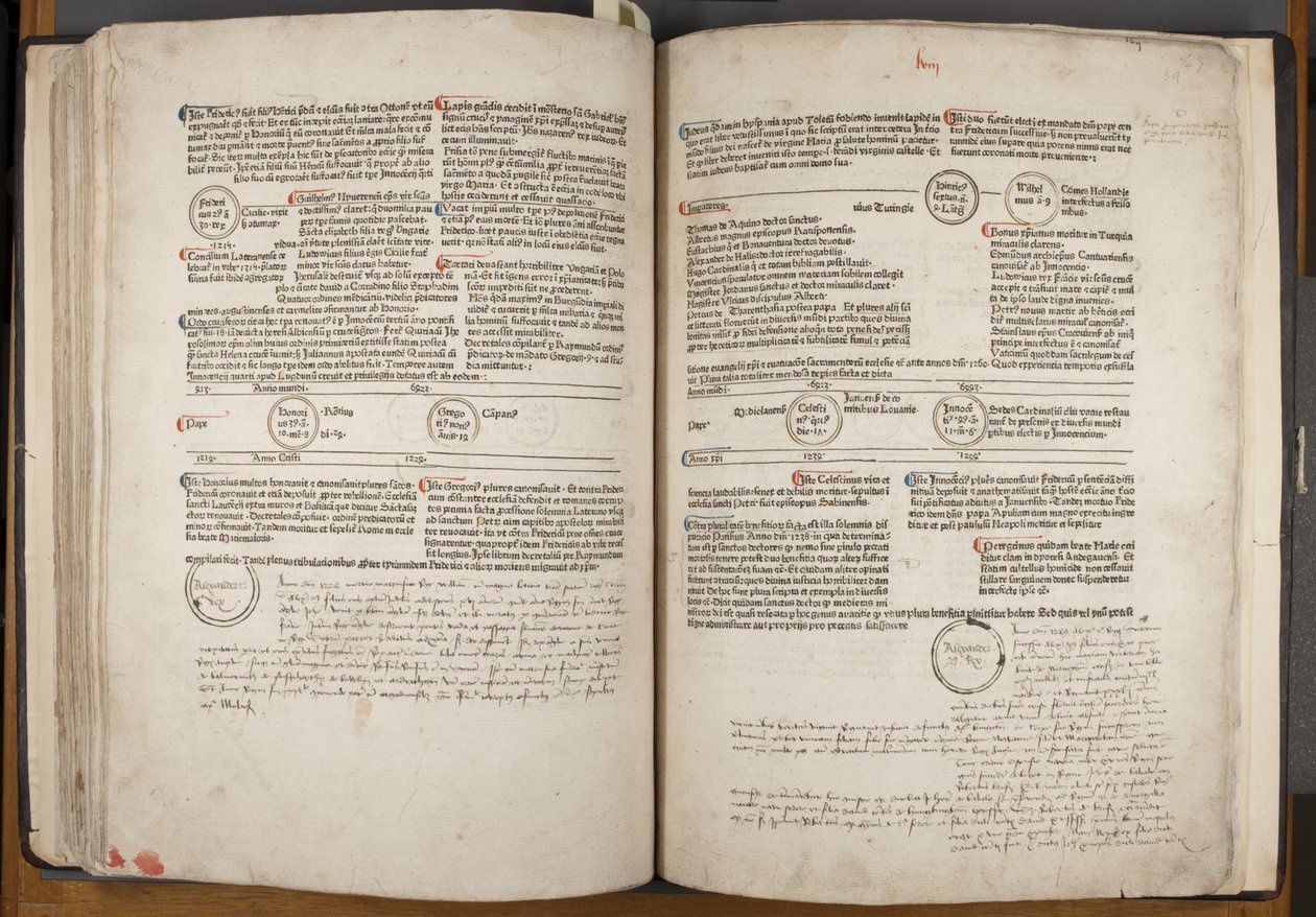 Fol 58 verso 59 verso av Werner Rolevinck