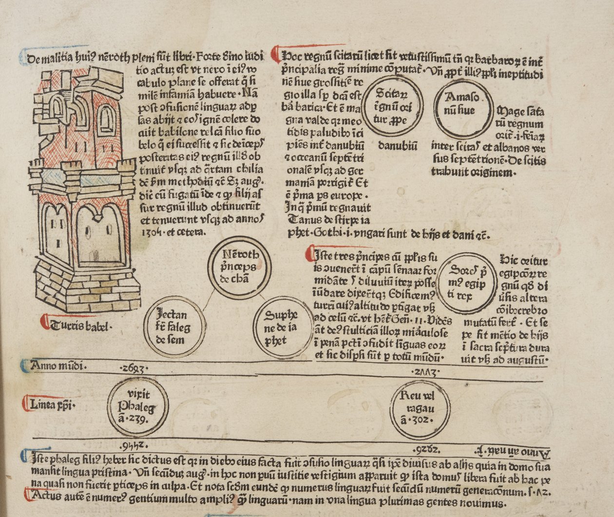 Fol 5 recto, detalj, Metadata av Werner Rolevinck