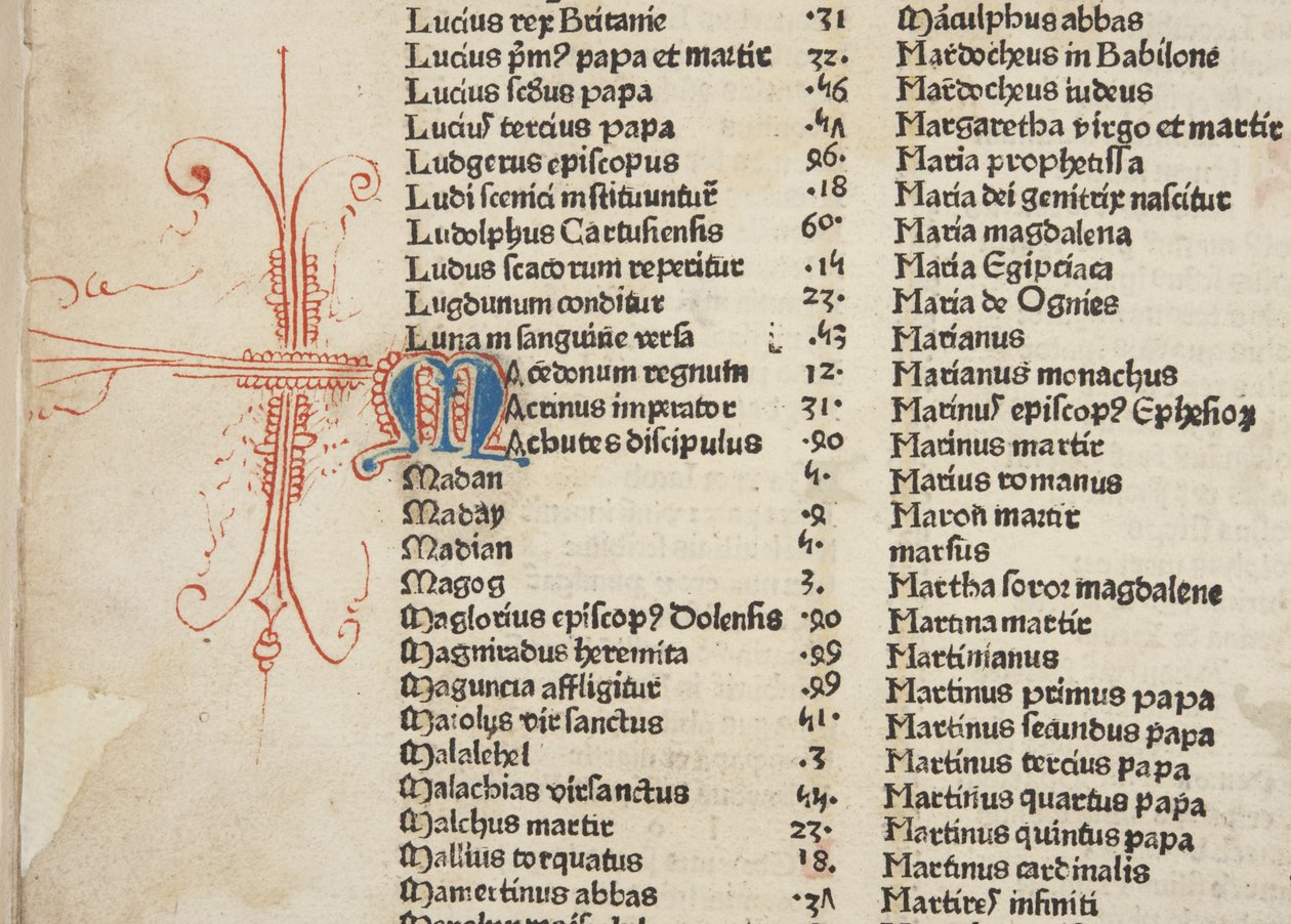 Fol 6 verso, detalj, sesongens fil av Werner Rolevinck