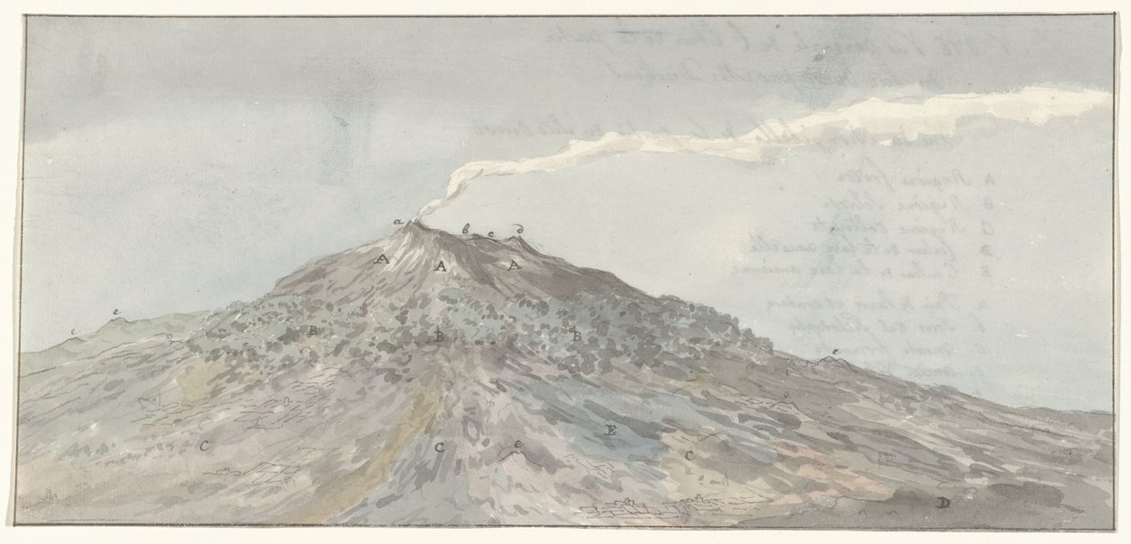 Visning av Etna sett fra det sørvestlige Generell utsikt over Etna fra den sørvestlige delen (tittel på objekt) Reiser i Italia, Sicilia og Malta - 1778 (serietittel) av Willem Carel Dierkens