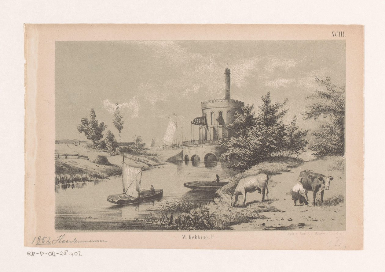 Damppumpestasjon De Cruquius i Haarlemmermeer av Willem Hekking jr.