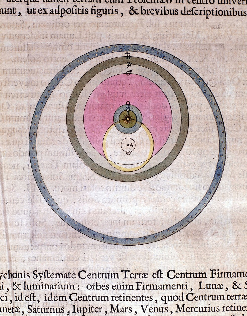 Tycho Brahés system - i "Le theater du monde ou Nouvel atlas" av Guillaume og Jean Blaeu av Willem and Joan  Blaeu