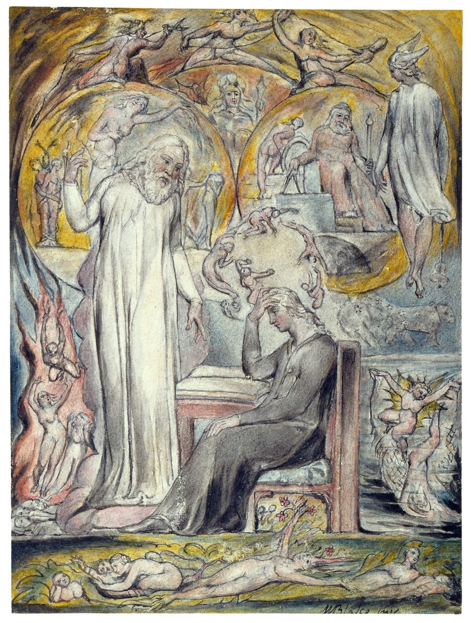 Platons ånd av William Blake