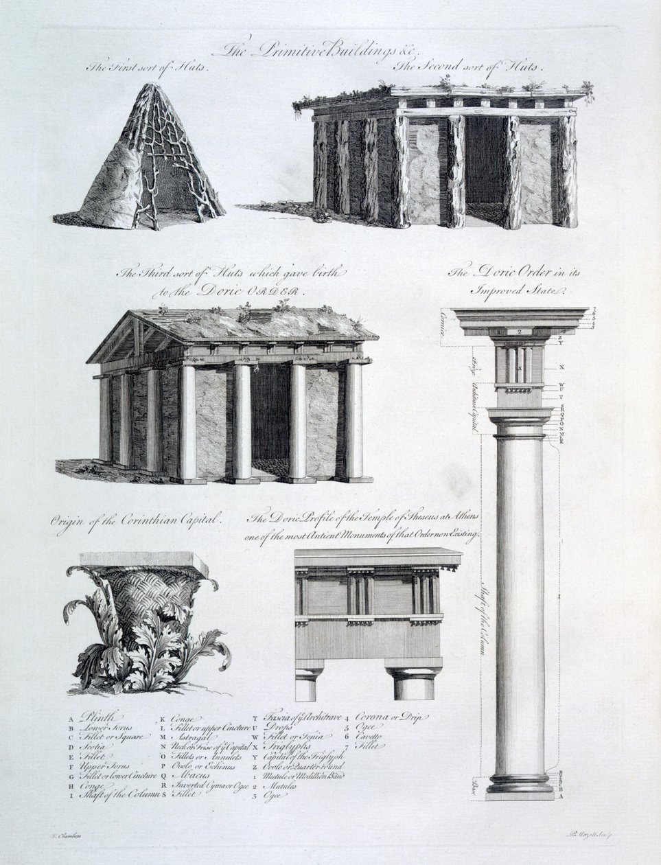 Arkitektoniske tegninger fra 