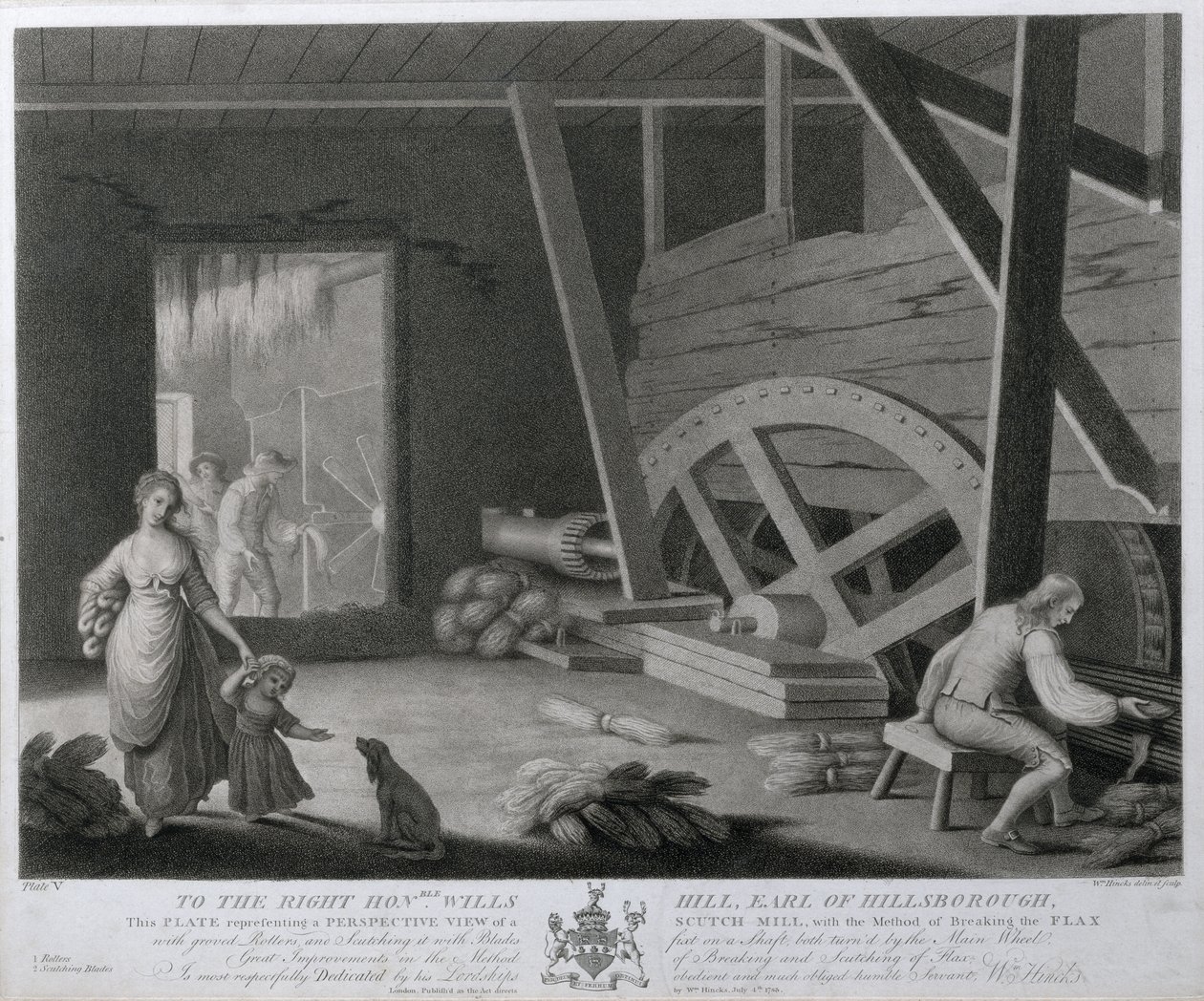 Et perspektivbilde av en Scutch Mill med en metode for å bryte lin, plate V av Linen Manufactory of Ireland, 1783 (mezzotint) av William Hincks