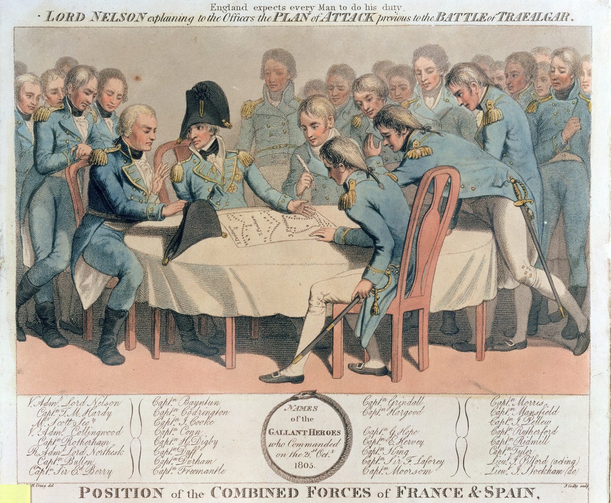 England forventer at hver mann gjør sin plikt. Lord Nelson forklarer offiserene angrepsplanen før slaget ved Trafalgar, gravert av James Godby, utgitt av Edward Orme, 9. januar av William Marshall Craig