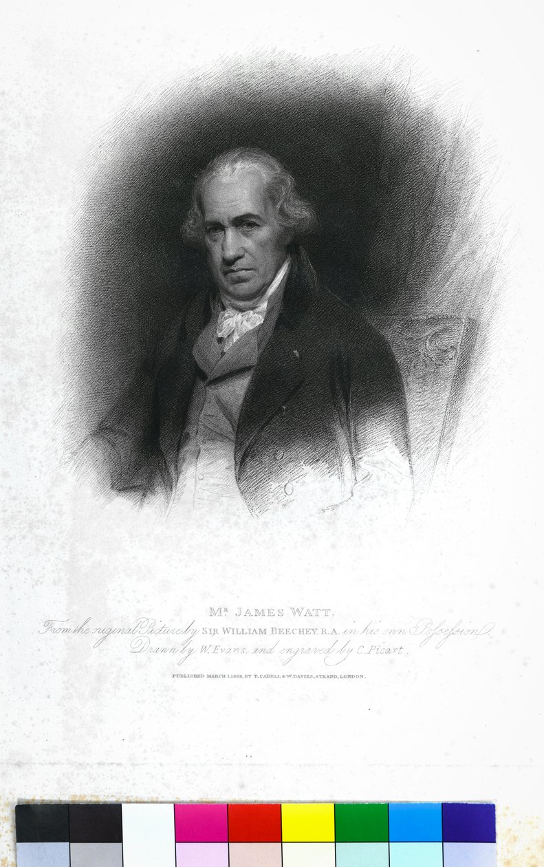  av William (after) Beechey