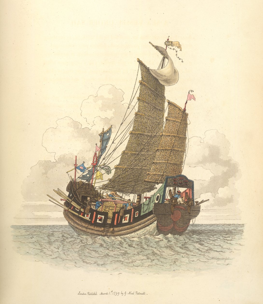 Sjøfartøy under seil av William Alexander