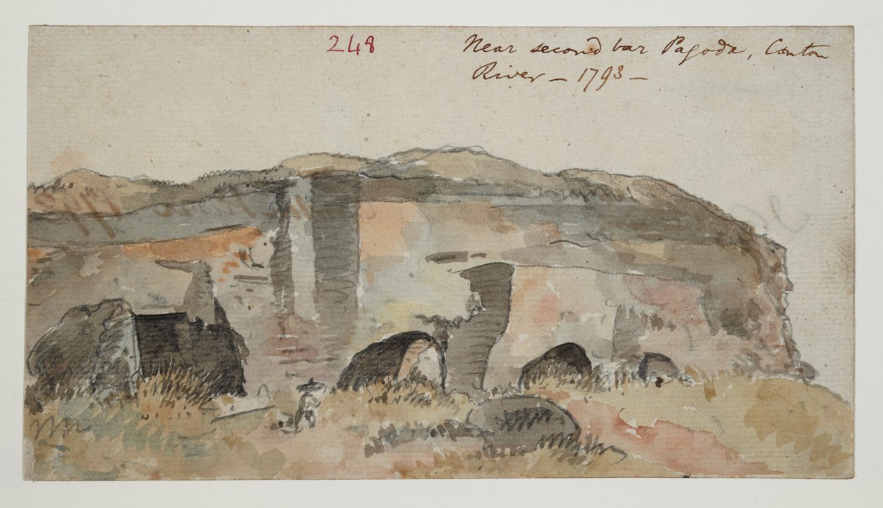 WD 961 f.248 av William Alexander