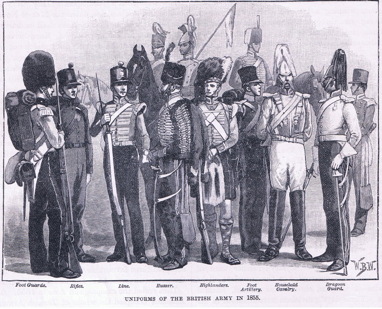 Uniformer fra den britiske hæren i 1855 e.Kr av William Barnes Wollen