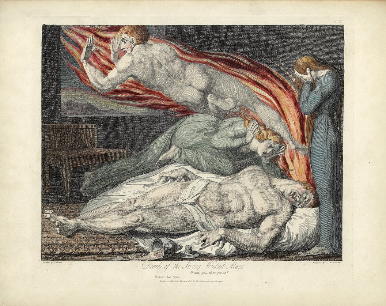 Death of the Strong Wicked Man, illustrasjon fra "The Grave" av Robert Blair, gravert av Louis Schiavonetti av William Blake