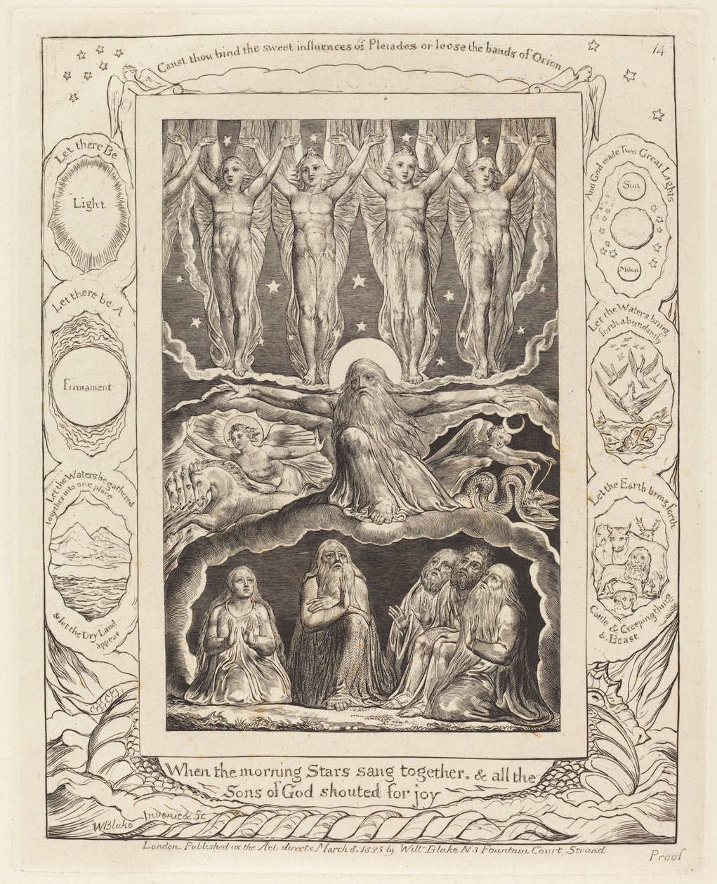 Skapelsen, 1825. av William Blake