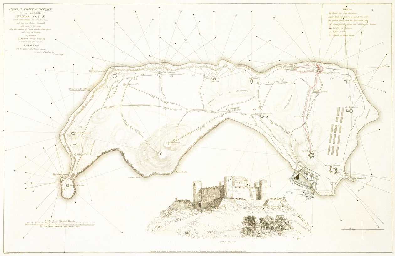  av William Daniell