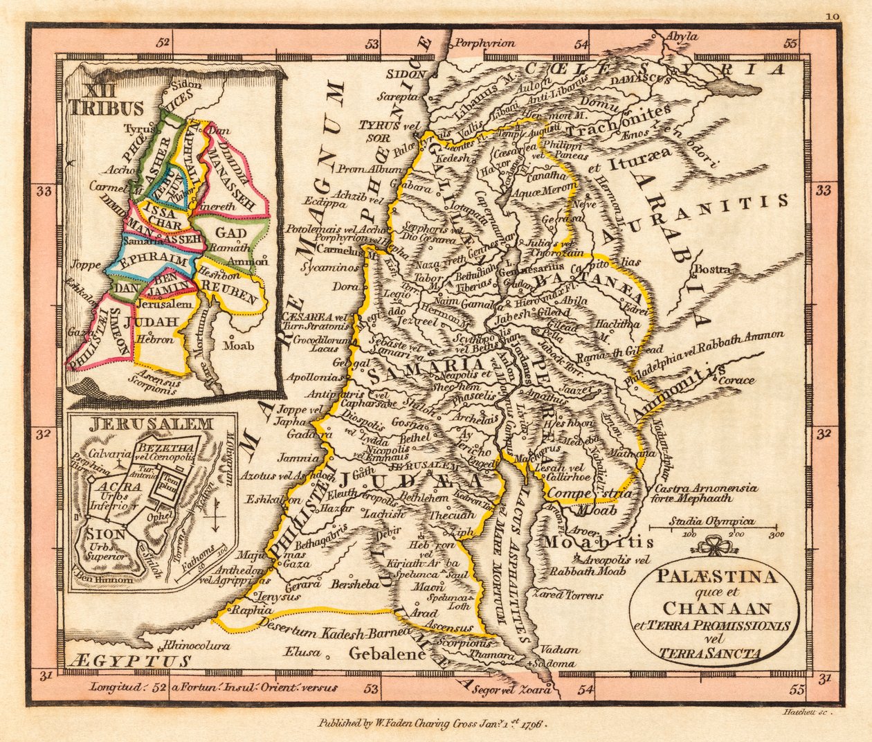 Palestina. Kart av William Faden