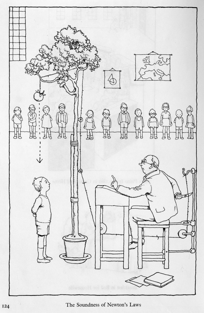 The Soundness of Newtons Laws, illustrasjon fra "Inventions" av William Heath Robinson