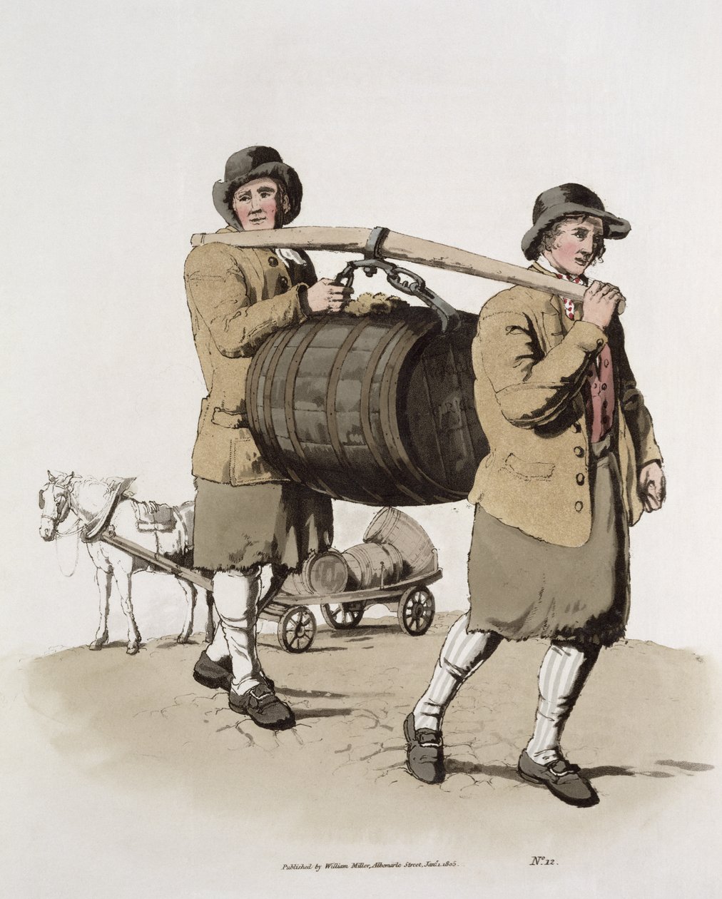 Brewers, fra 