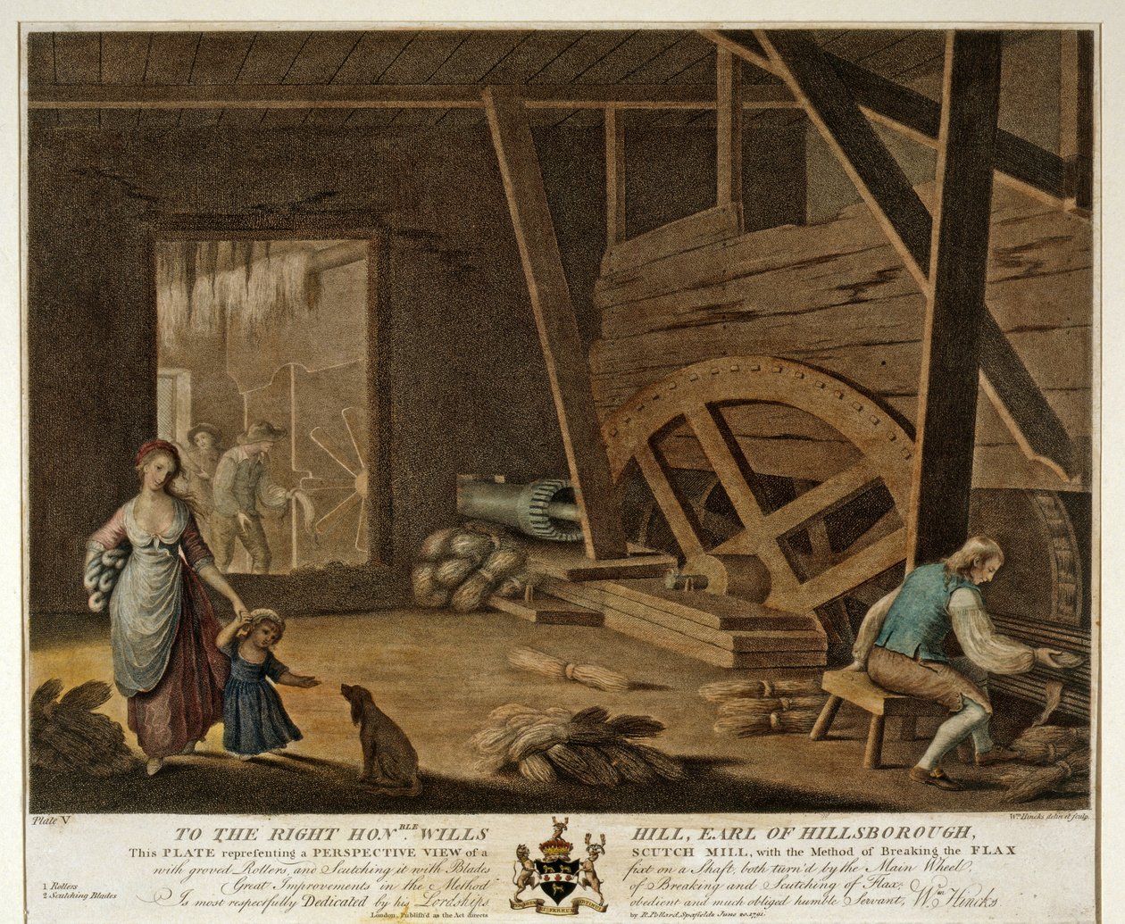 Innvendig visning av en Scutch Mill, plate V av Linen Manufactory of Ireland, 1791, av William Hincks