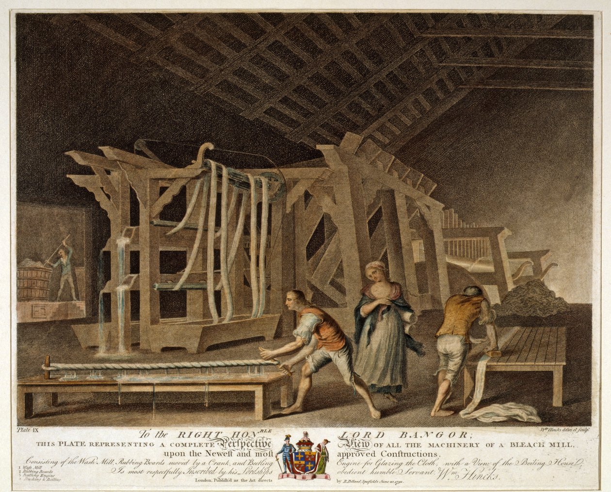 Perspektivvisning av alt maskineriet til en blekefabrikk, plate IX av Linen Manufactory of Ireland, 1791 av William Hincks