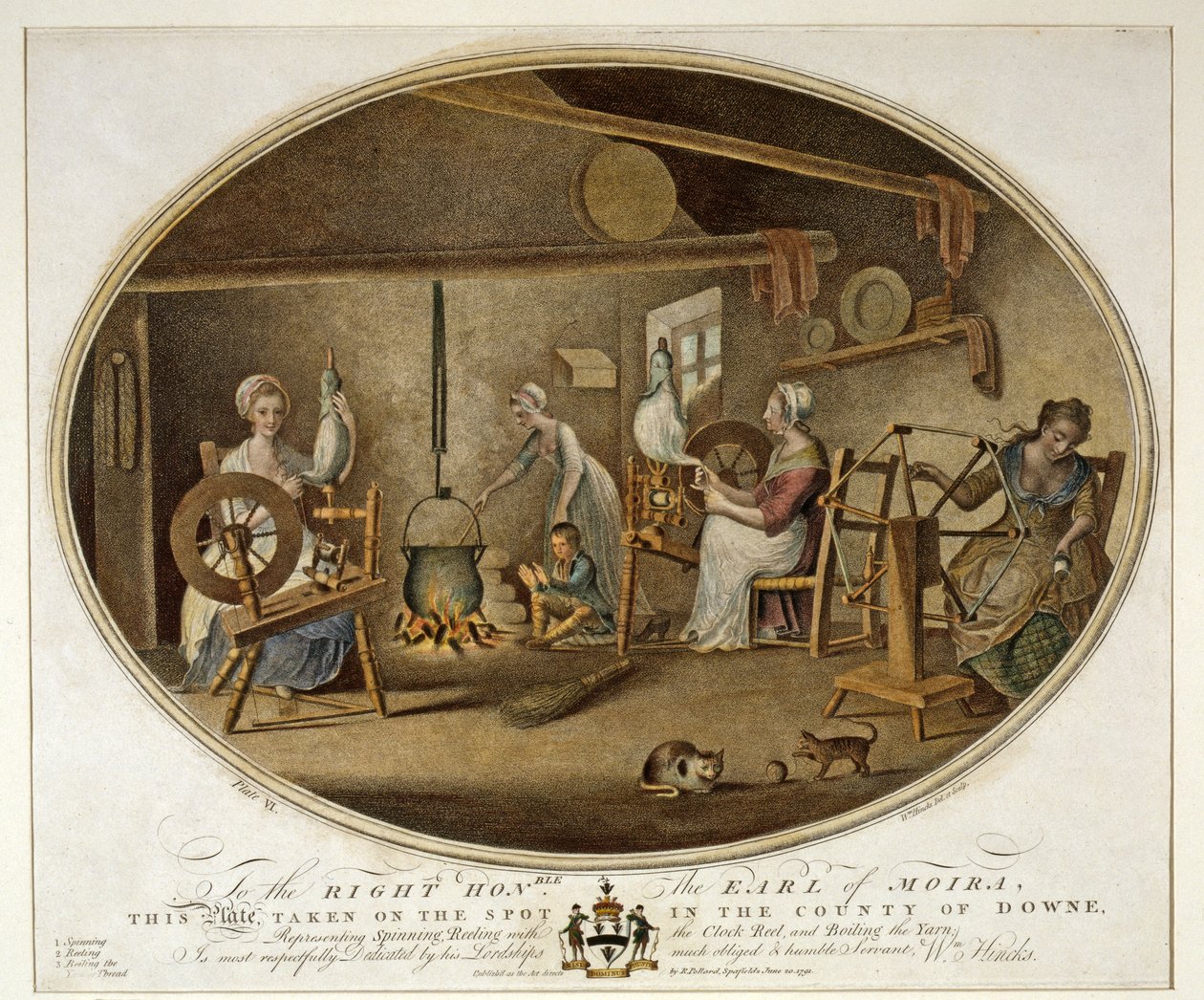 Spinning, spoling med klokkesnellen og koking av garn, plate VI fra The Linen Manufactory of Ireland, 1791 av William Hincks