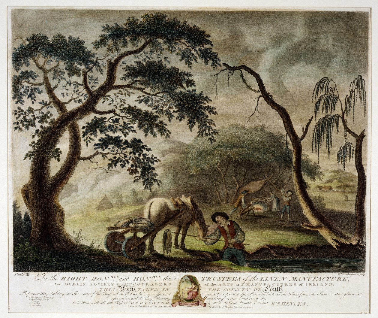 Ta lin ut av myren, plate III av Linen Manufactory of Ireland, 1791, av William Hincks