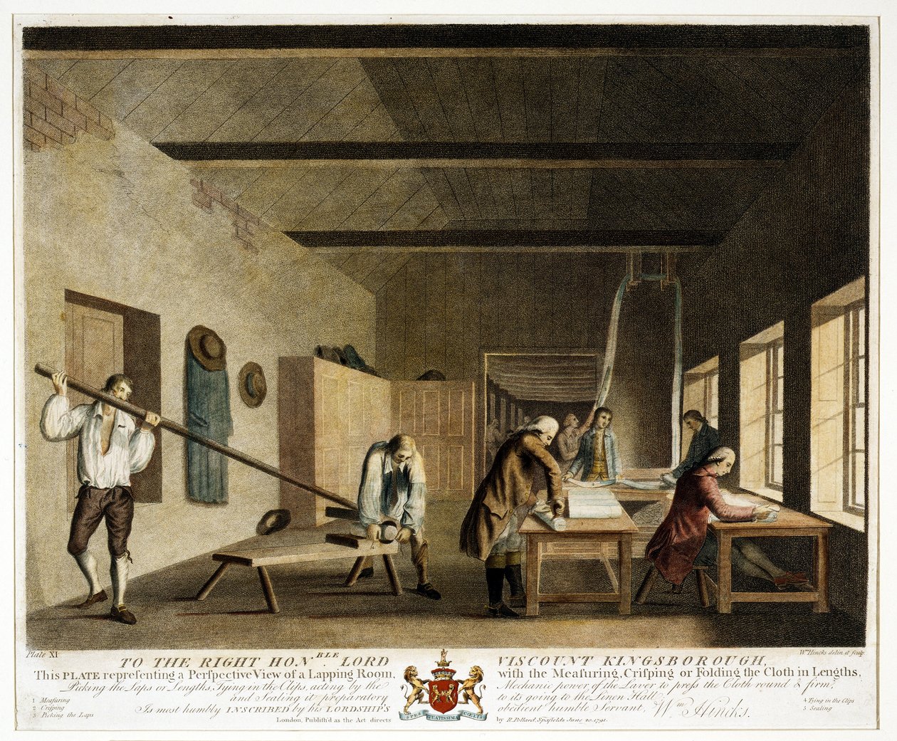 Til høyre, ærede Lord Viscount Kingsborough... denne platen representerer et perspektivbilde av et lapperom, med måling, sprø eller bretting av stoffet i lengder, Plate XI, The Linen Manu av William Hincks