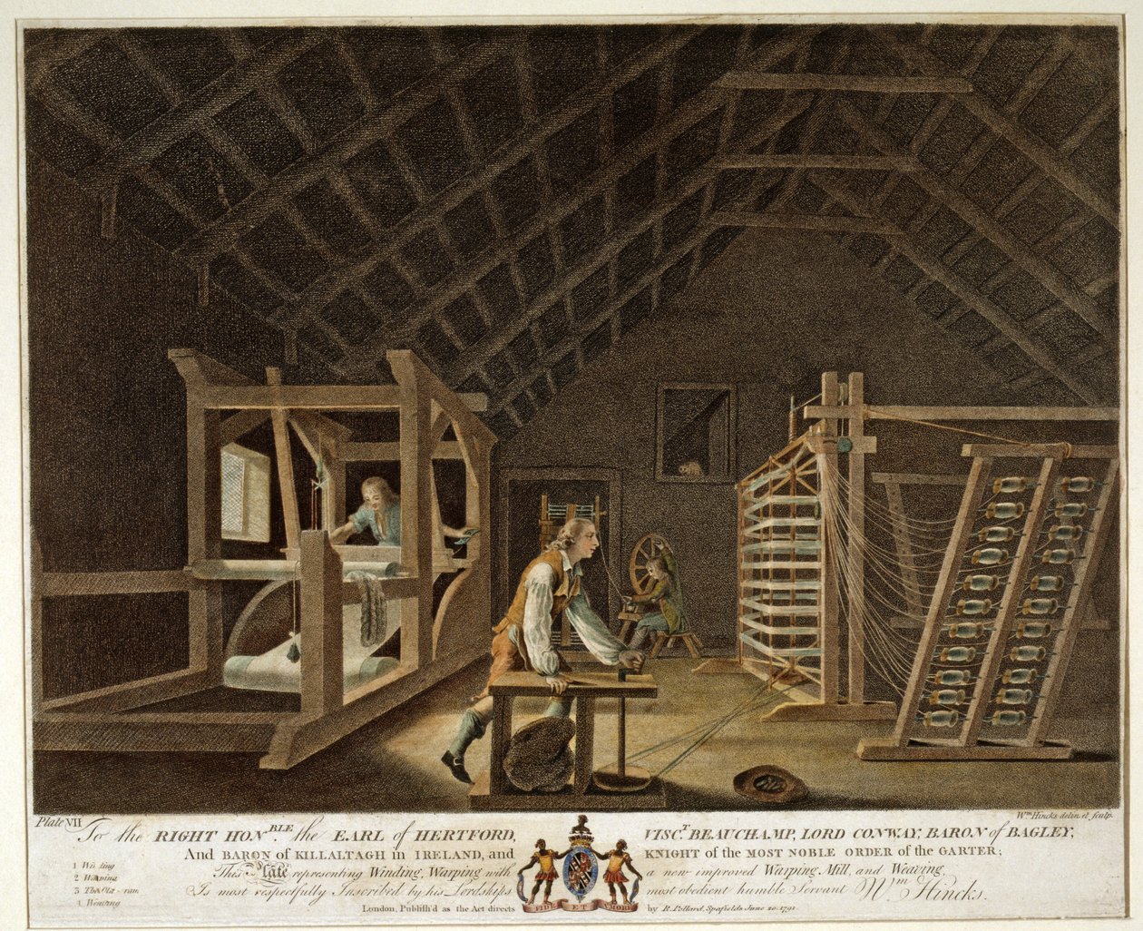 Vikling, vridning med en ny forbedret vridningsmølle og veving, plate VII fra The Linen Manufactory of Ireland, 1791 av William Hincks