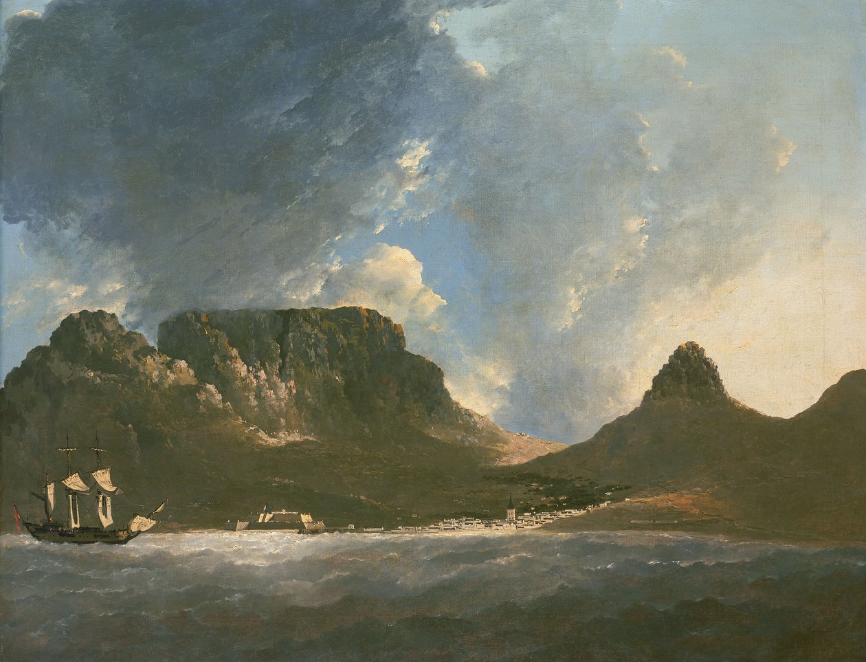  av William Hodges