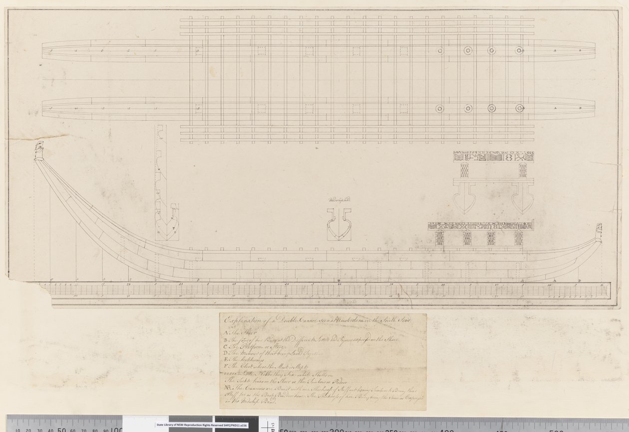 Side 14b Forklaring av en dobbel kano sett ved Amsterdam i Sørishavet av William Hodges