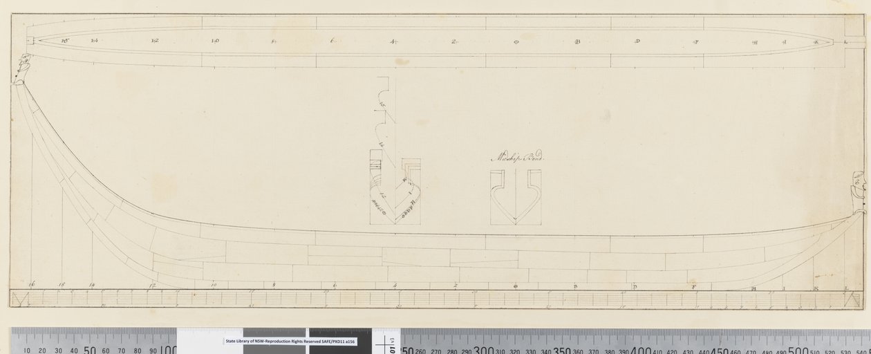 Side 21a Diagram av en innfødt kano av William Hodges