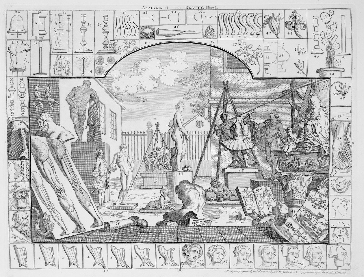 Analyse av skjønnhet, plate 1, 1753 av William Hogarth