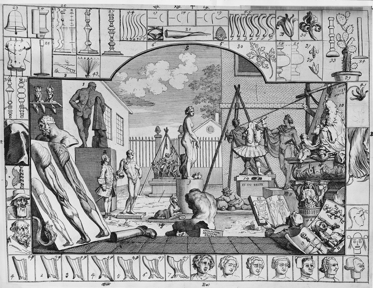 Analyse av skjønnhet, plate 1, 1753 av William Hogarth