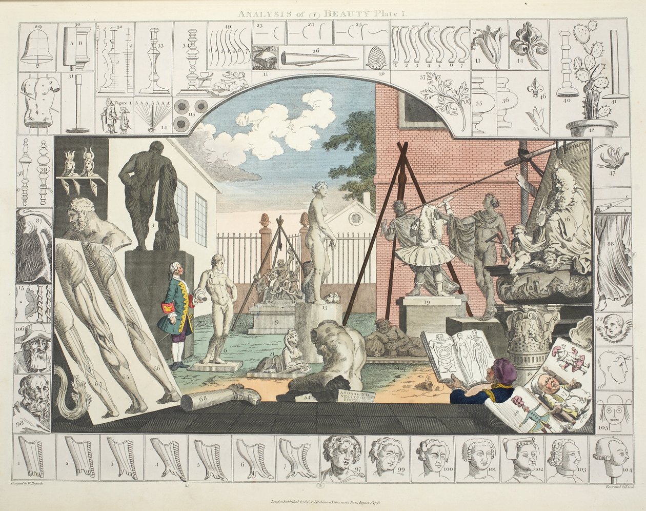 Analysis of Beauty, Plate 1, illustrasjon fra 'Hogarth Restored: The Whole Works of the celebrated William Hogarth, re-graved by Thomas Cook', pub. 1812 (håndfarget gravering) av William Hogarth