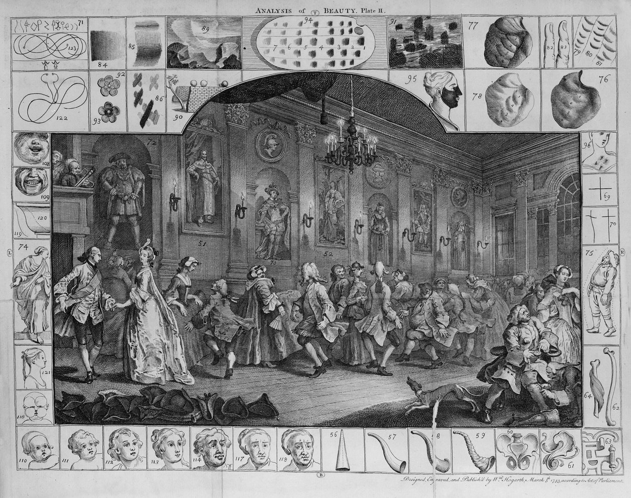 Analyse av skjønnhet, plate II, 1753 av William Hogarth