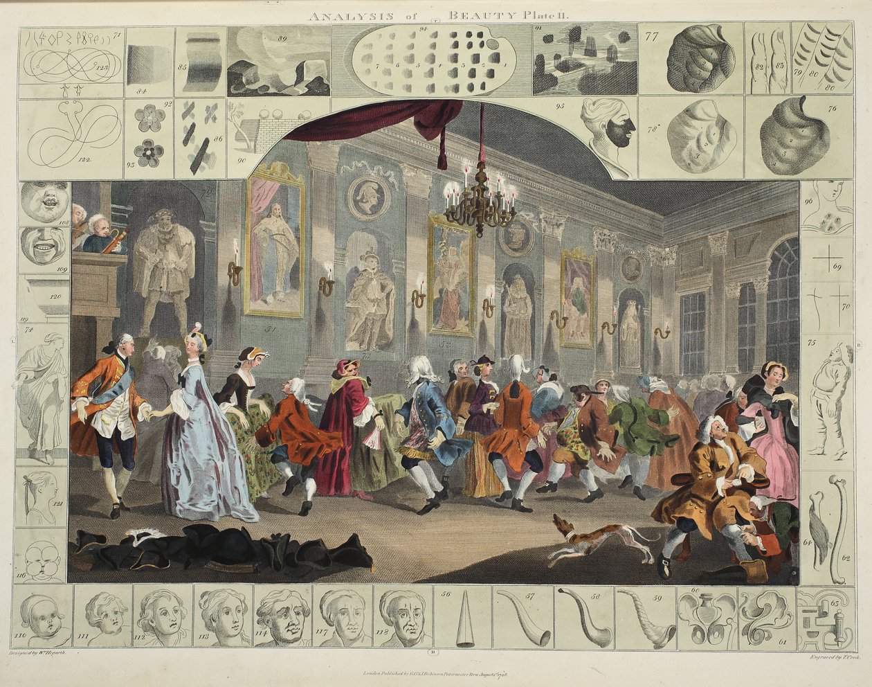 Analysis of Beauty, Plate II, illustrasjon fra 