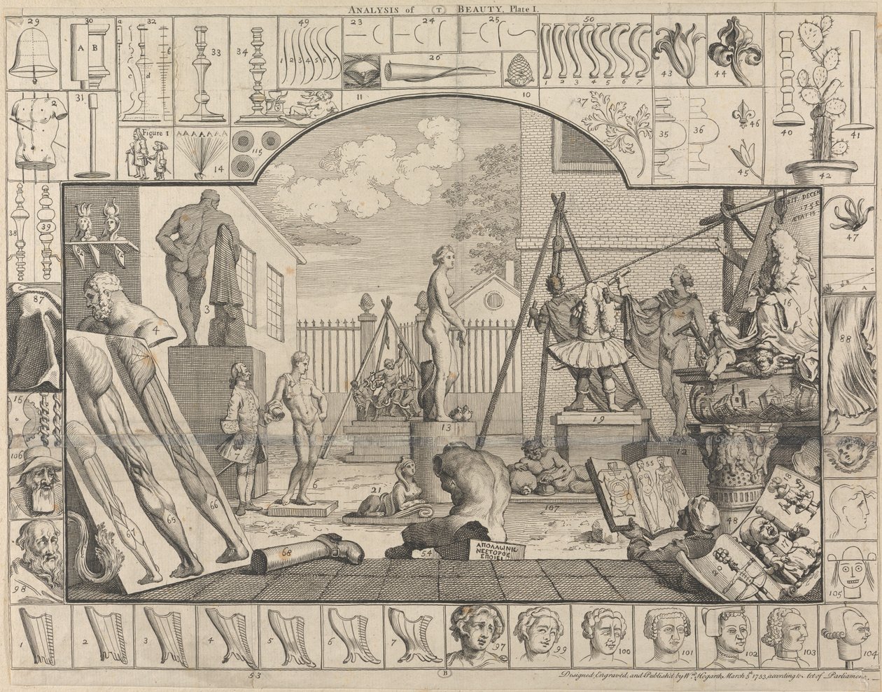 Analyse av skjønnheten, plate I: En billedhuggers gårdsplass av William Hogarth