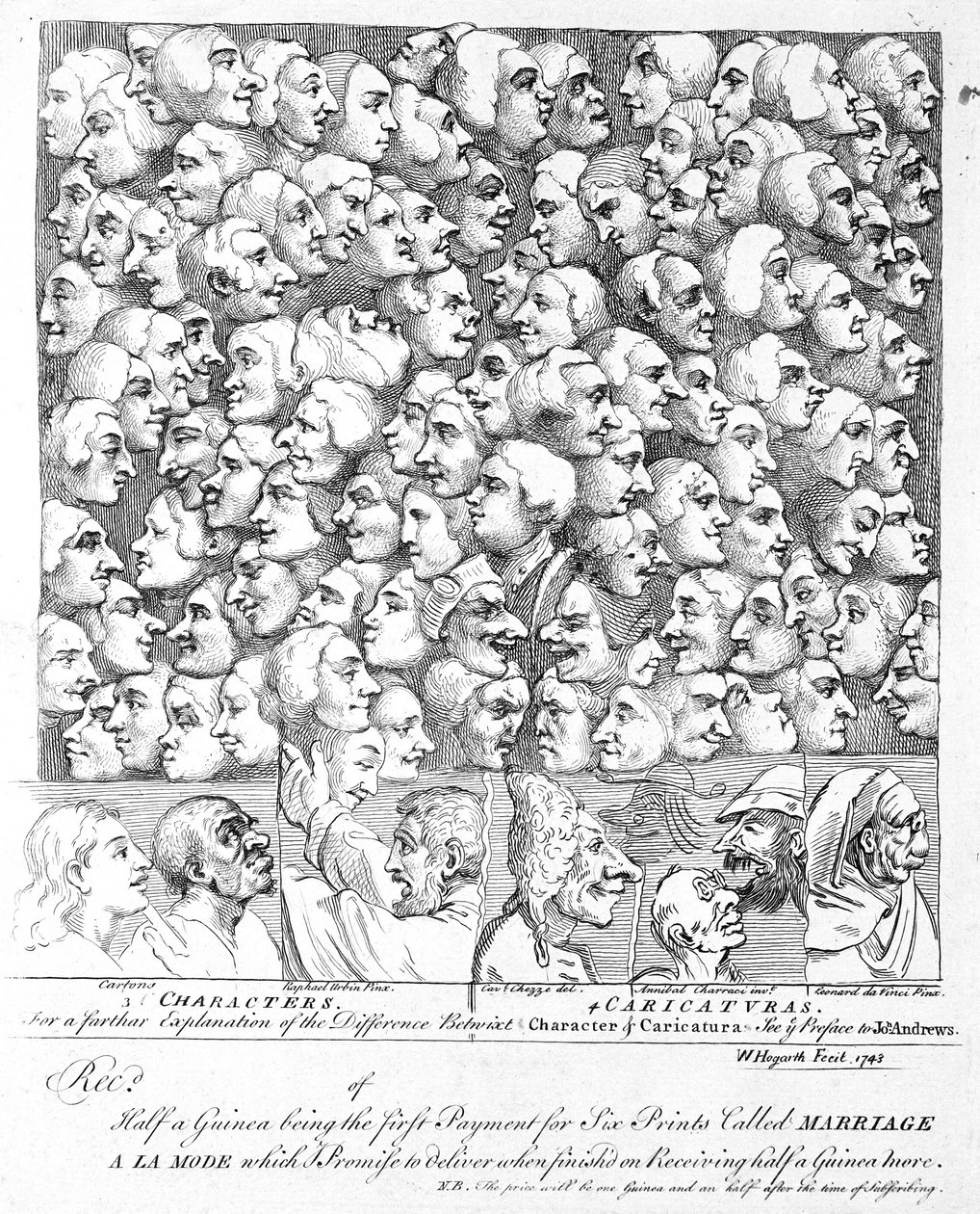 Karakterer og karikaturer av William Hogarth