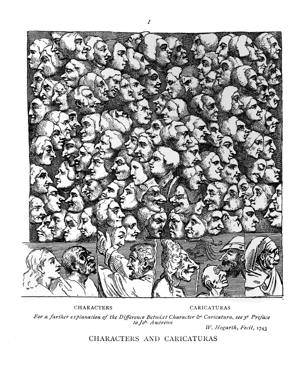 Karakterer og karikaturer, 1743 av William Hogarth