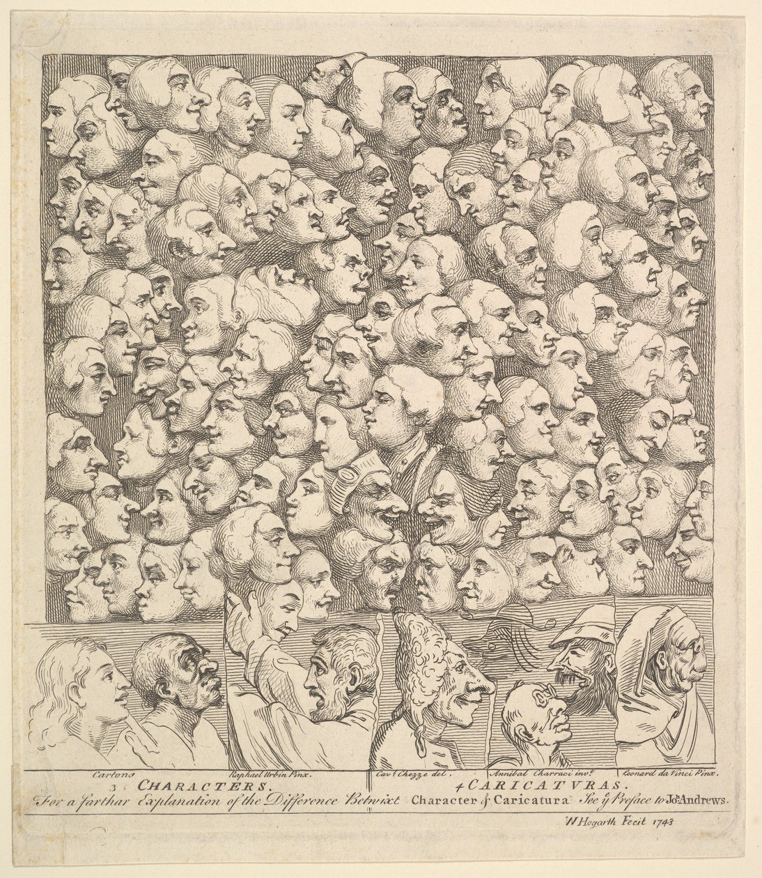 Karakterer og karikaturer, april 1743. av William Hogarth