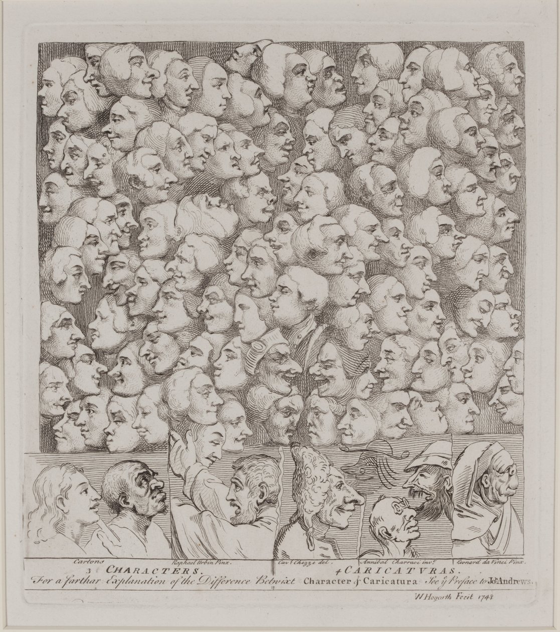 Karakterer og karikaturer av William Hogarth
