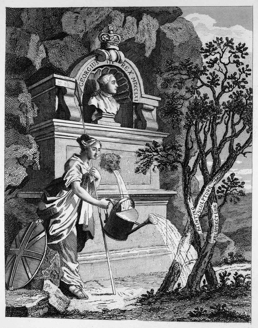 Frontispice til kunstnerkatalogen av William Hogarth